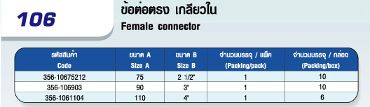 106 ข้อต่อตรง เกลียวใน